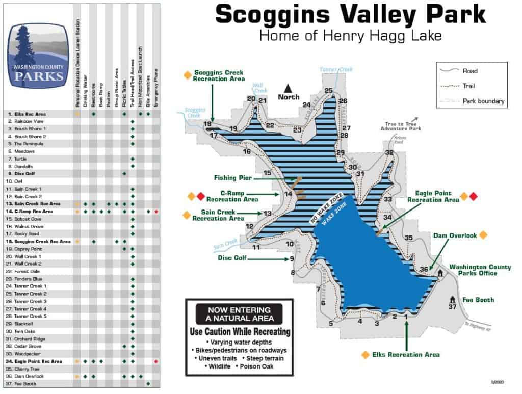 Henry Hagg Lake Scoggins Valley Park Oregon
